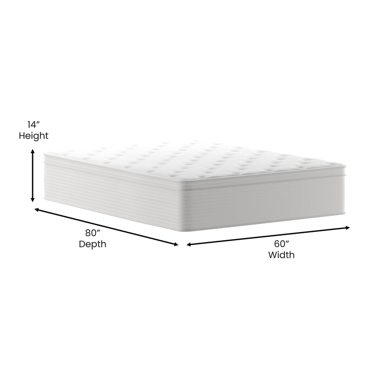 Verona 14" Premium Comfort Euro Top Hybrid Pocket Spring and Memory Foam Mattress in a Box with Reinforced Edge Support