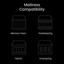 Bailey Adjustable Bed Base with Wireless Remote, Three Leg Heights, & Independent Head/Foot Incline